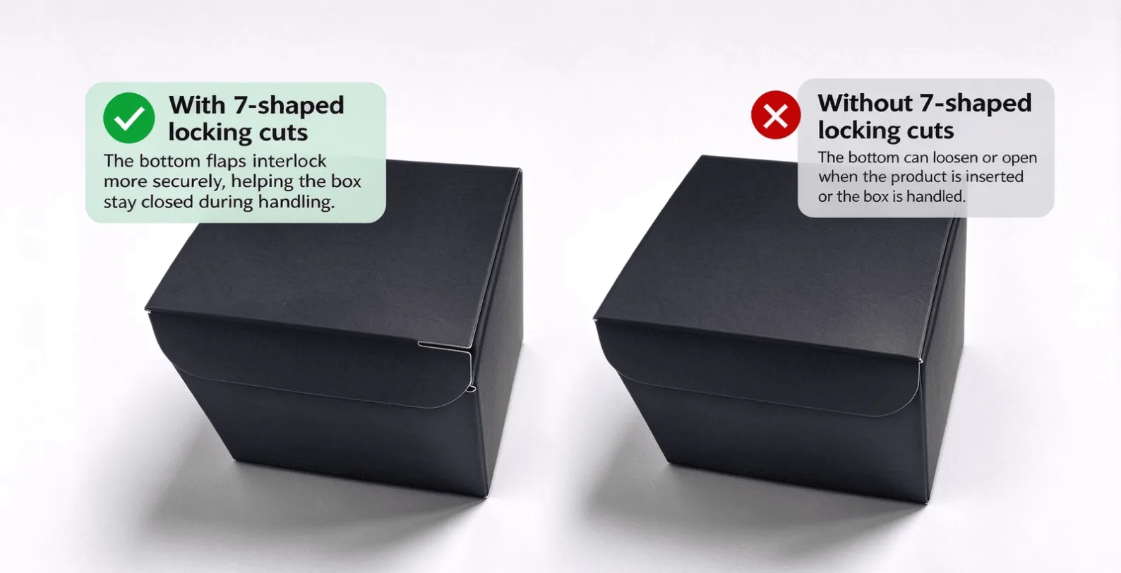 folding-carton-7-shaped-locking-cuts-comparison