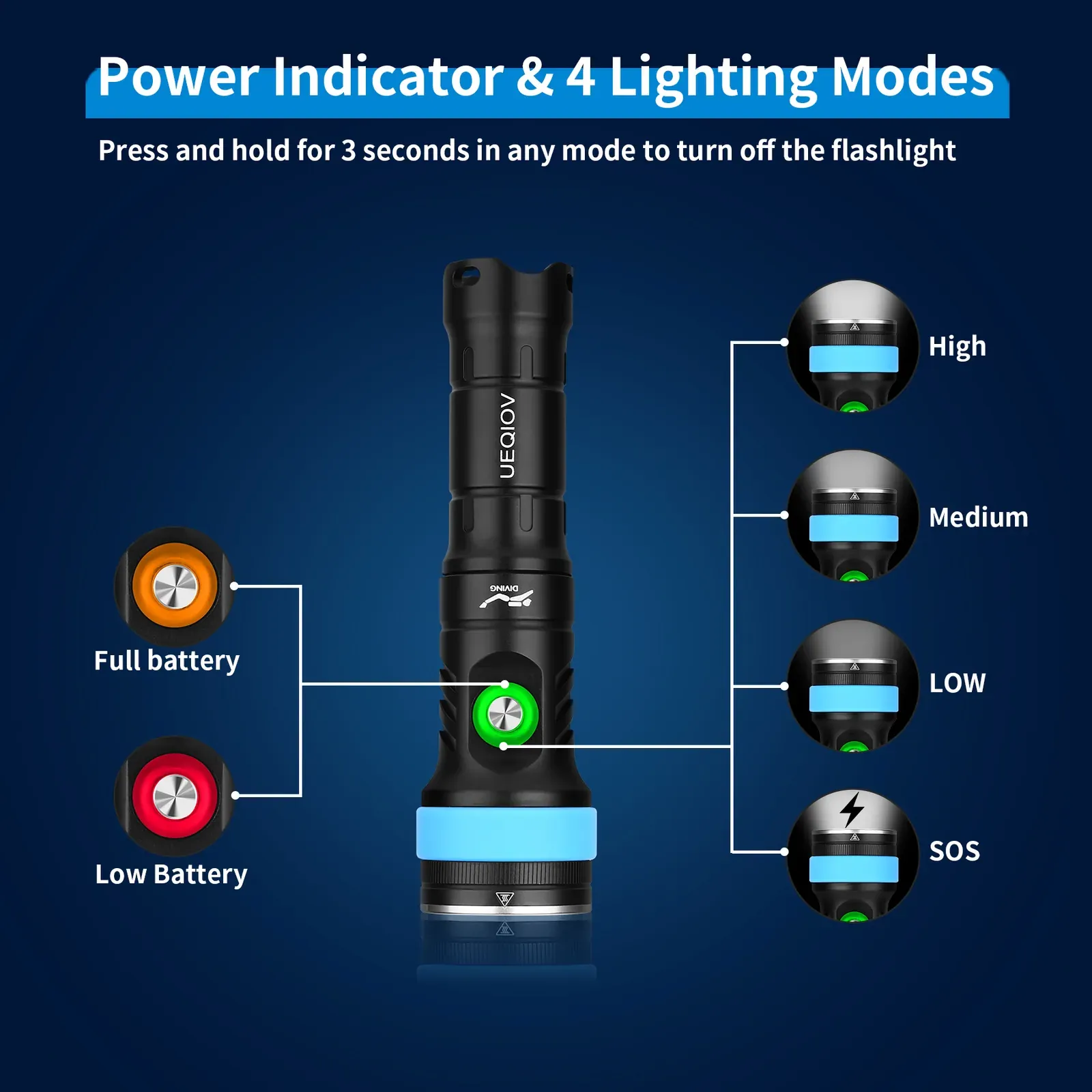 UEQIOV DQ380 2000LM Rechargeable LED Aluminum Dive Light IP68 100M Waterproof 21700 Underwater Torch product image 5
