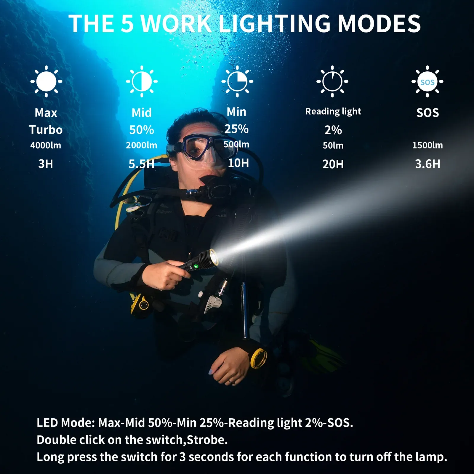 UEQIOV D170 3500LM Rechargeable LED Aluminum Dive Light IP68 80M Waterproof 26650 Underwater product image 5