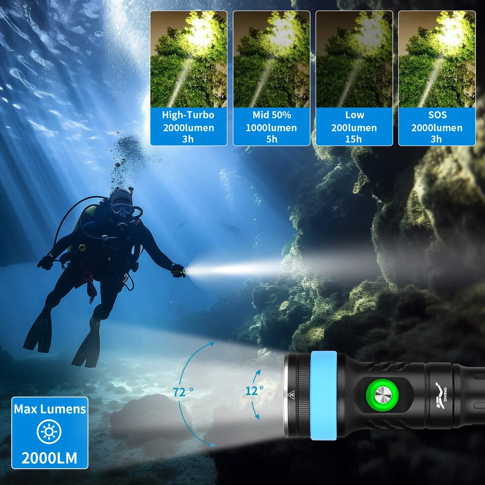 UEQIOV DQ380 2000LM Rechargeable LED Aluminum Dive Light IP68 100M Waterproof 21700 Underwater Torch product image 4