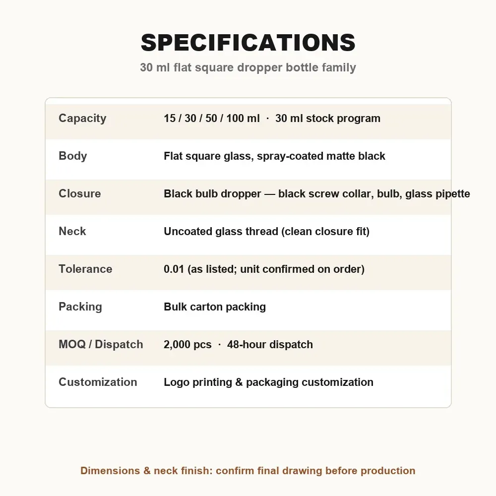 Specification table of the 30 ml matte black flat square dropper bottle family