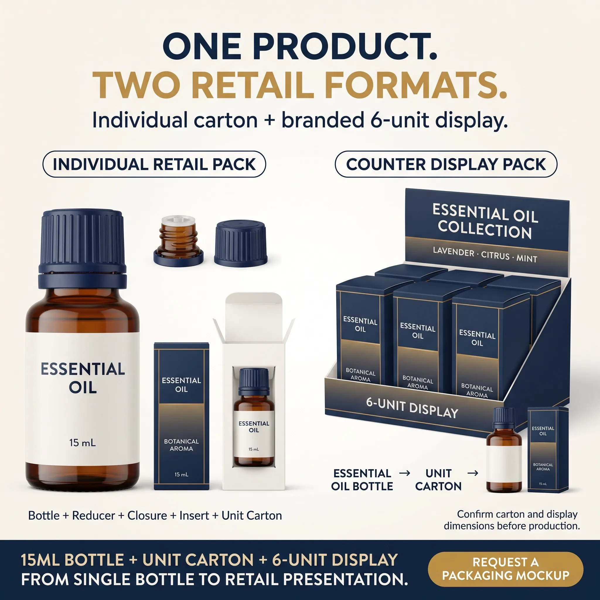 15ml Essential Oil Bottle2