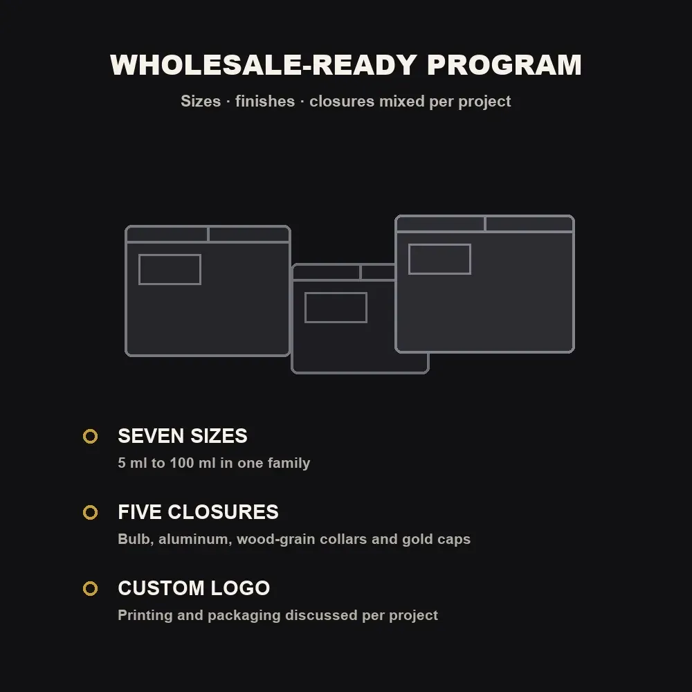 Wholesale-ready black dropper bottle program: seven sizes, five closures and logo printing per project
