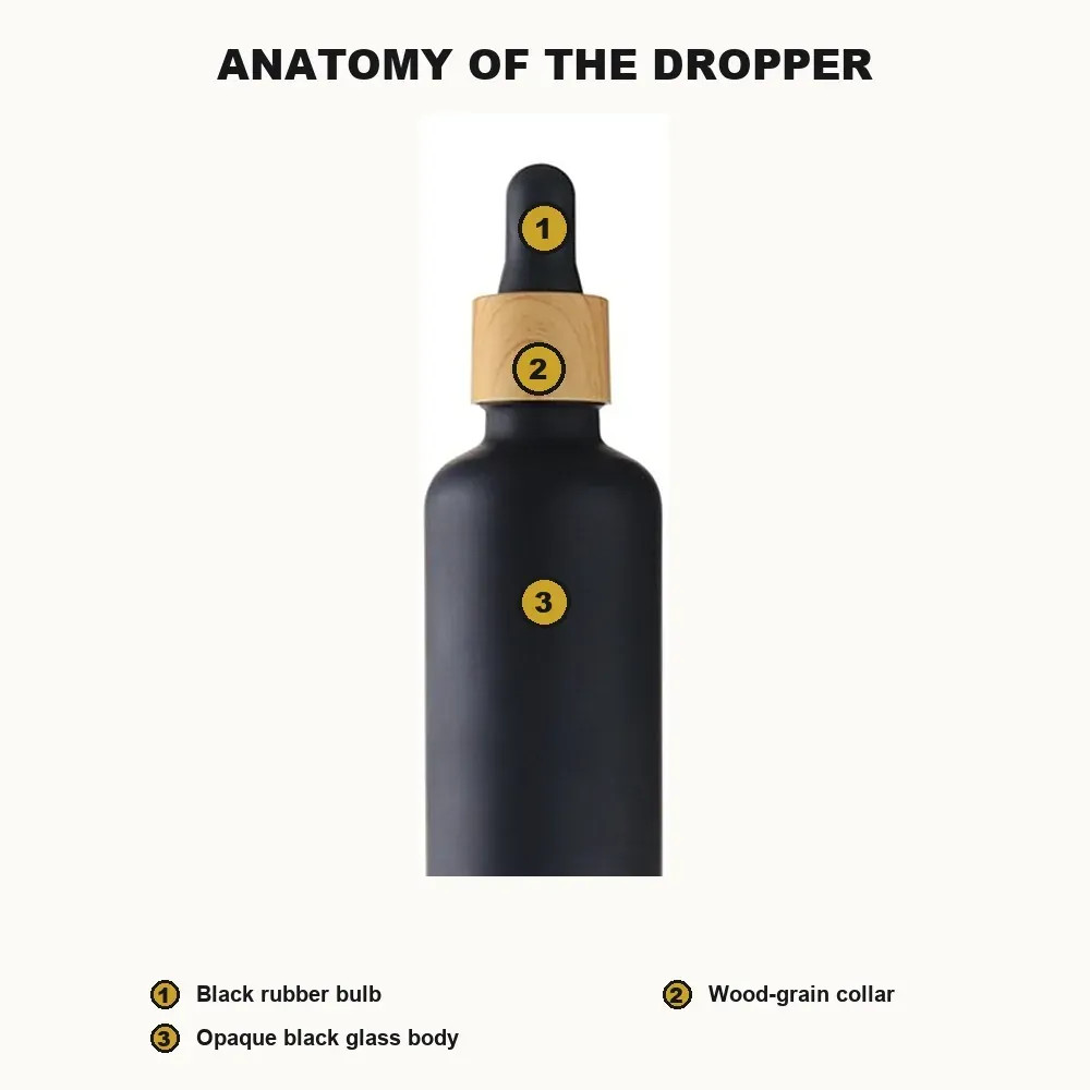 Anatomy of the black glass dropper bottle: black rubber bulb, wood-grain collar and opaque black glass body