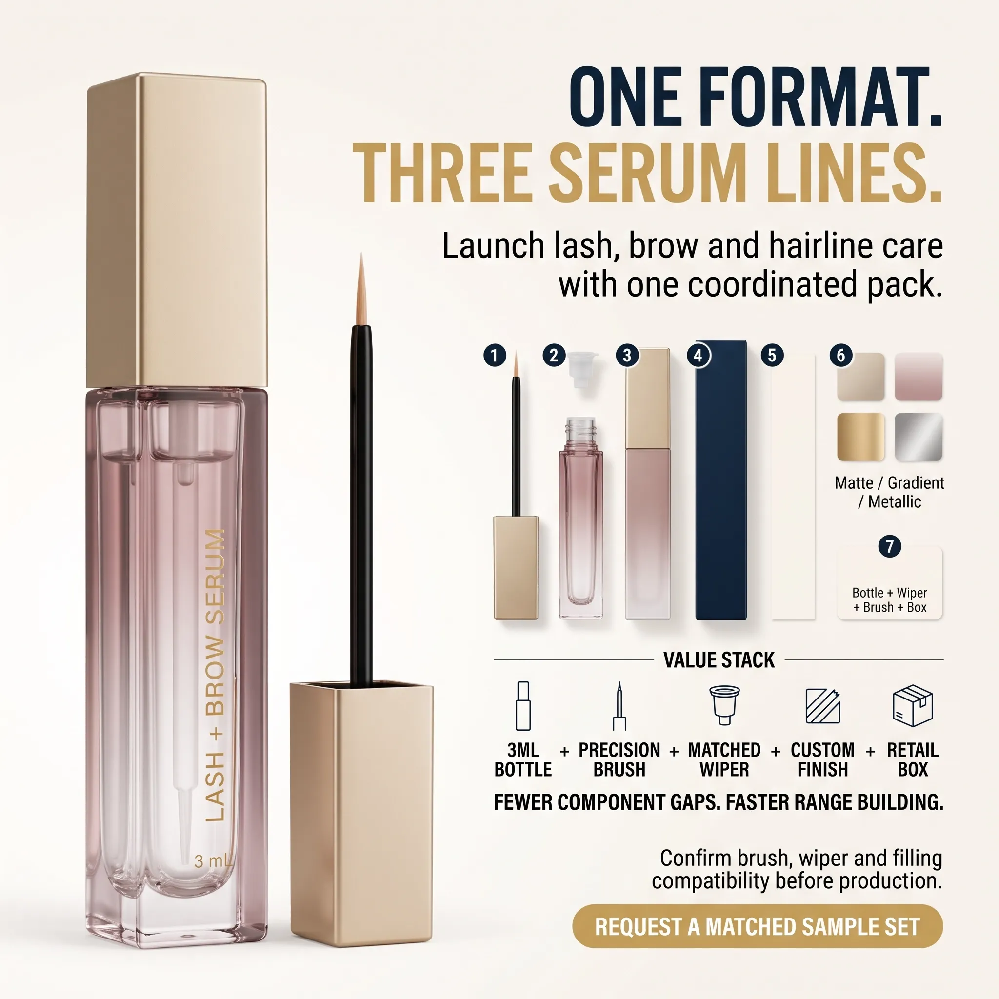 3ml Square Lash, Brow & Hairline Serum Applicator Bottle2