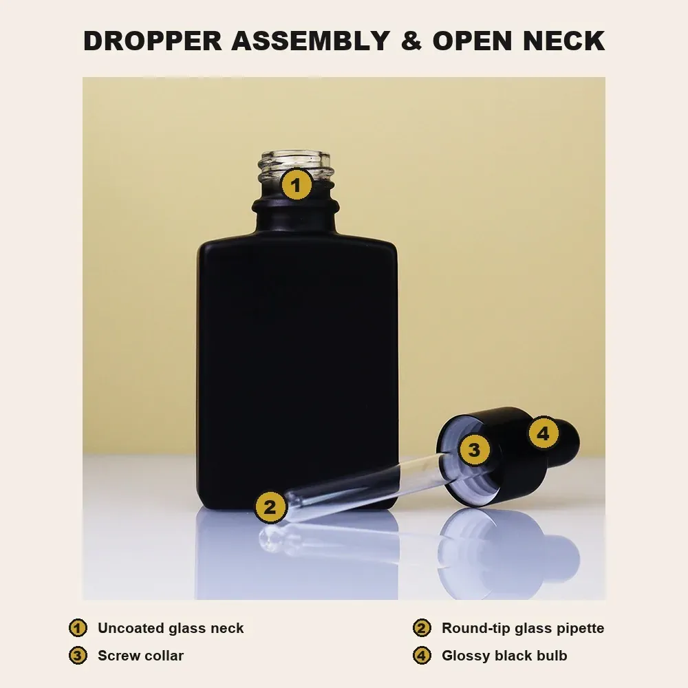 Dropper assembly and open neck with numbered parts: uncoated glass neck, round-tip glass pipette, screw collar, glossy black bulb