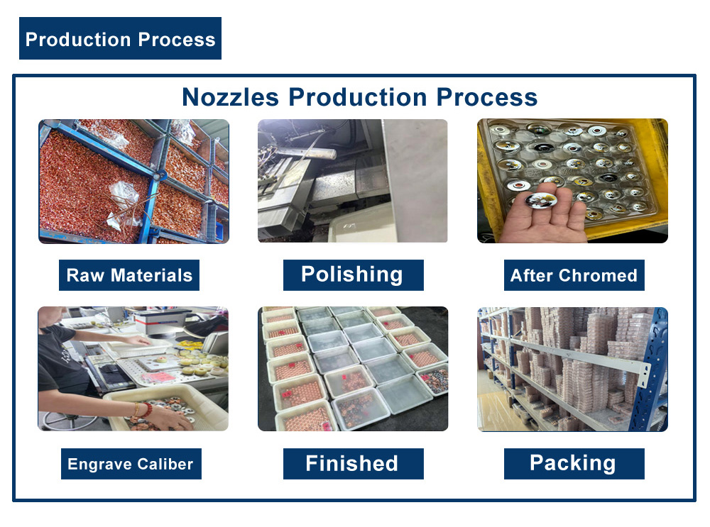 Nozzles