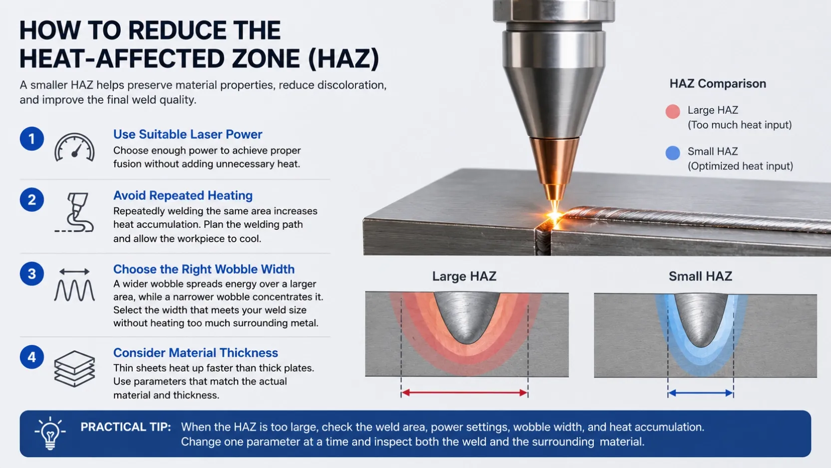 How to Reduce the Heat-Affected Zone in Handheld Laser Welding