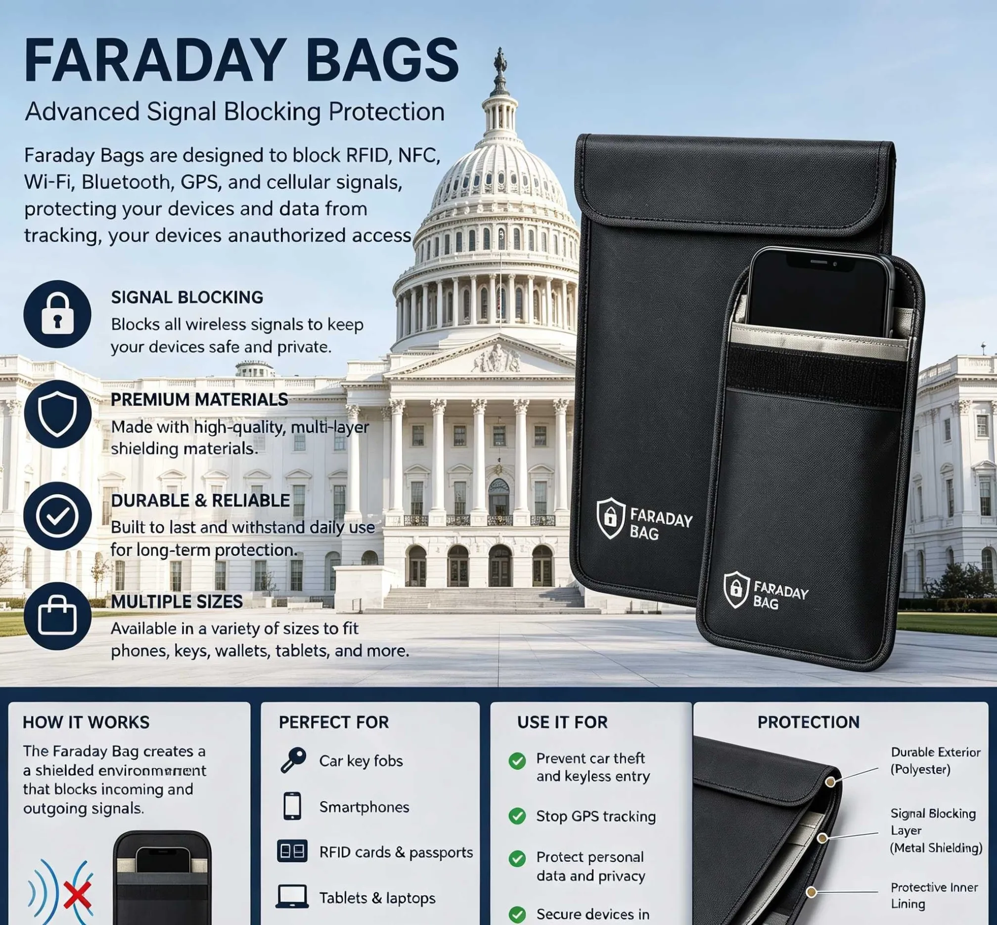 For Goverment_Faraday Pouch