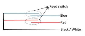 Why do most management units prefer copper-shell IoT water meters over iron-shell ones?