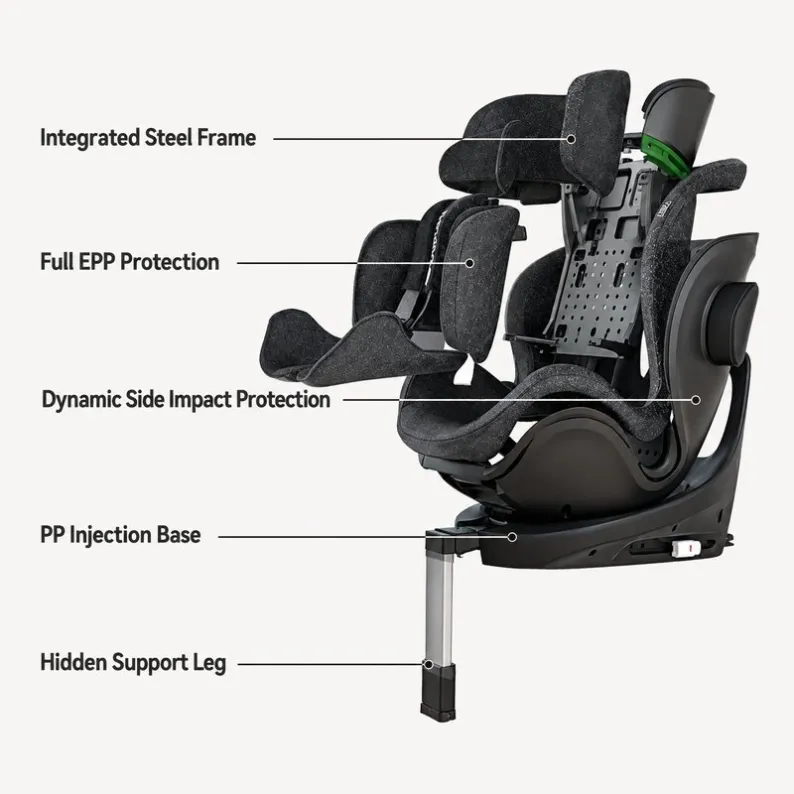child-car-seat-structure