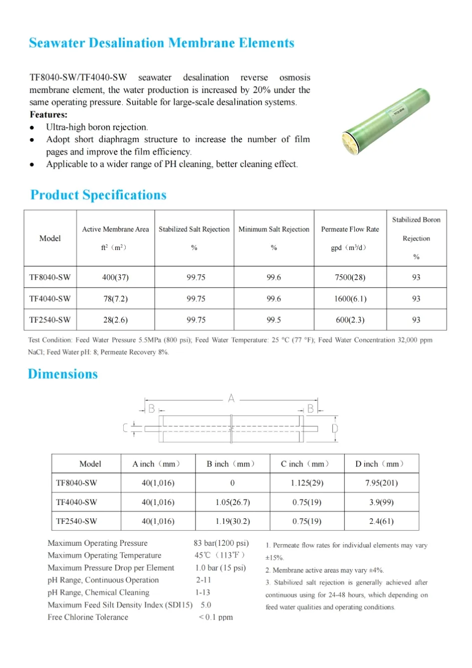 seawater-desalination-ro-membrane-elements