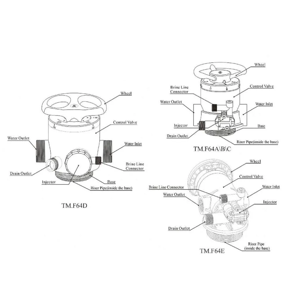 runxin-manual-softening-valve