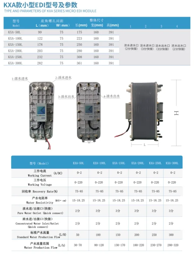 micro-edi-module
