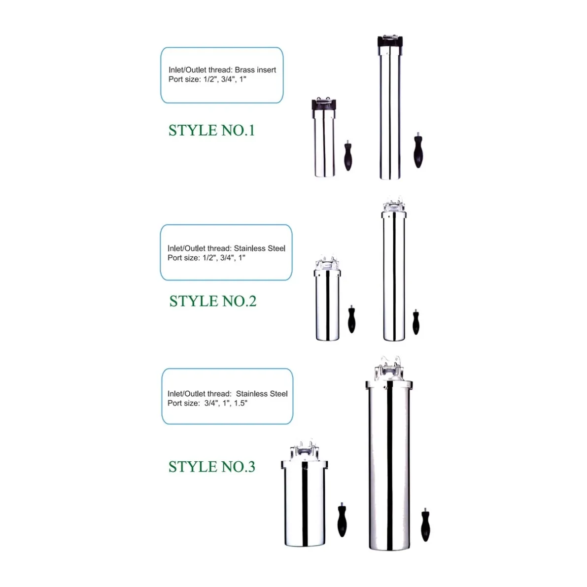 Household Stainless Steel Filter Housing
