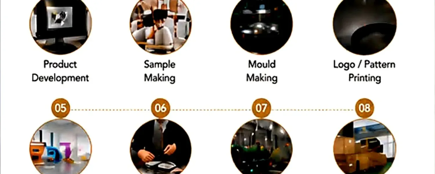 The customized-service workflow panel from the YIHENG catalogue: eight steps from drawing confirmation to shipment.