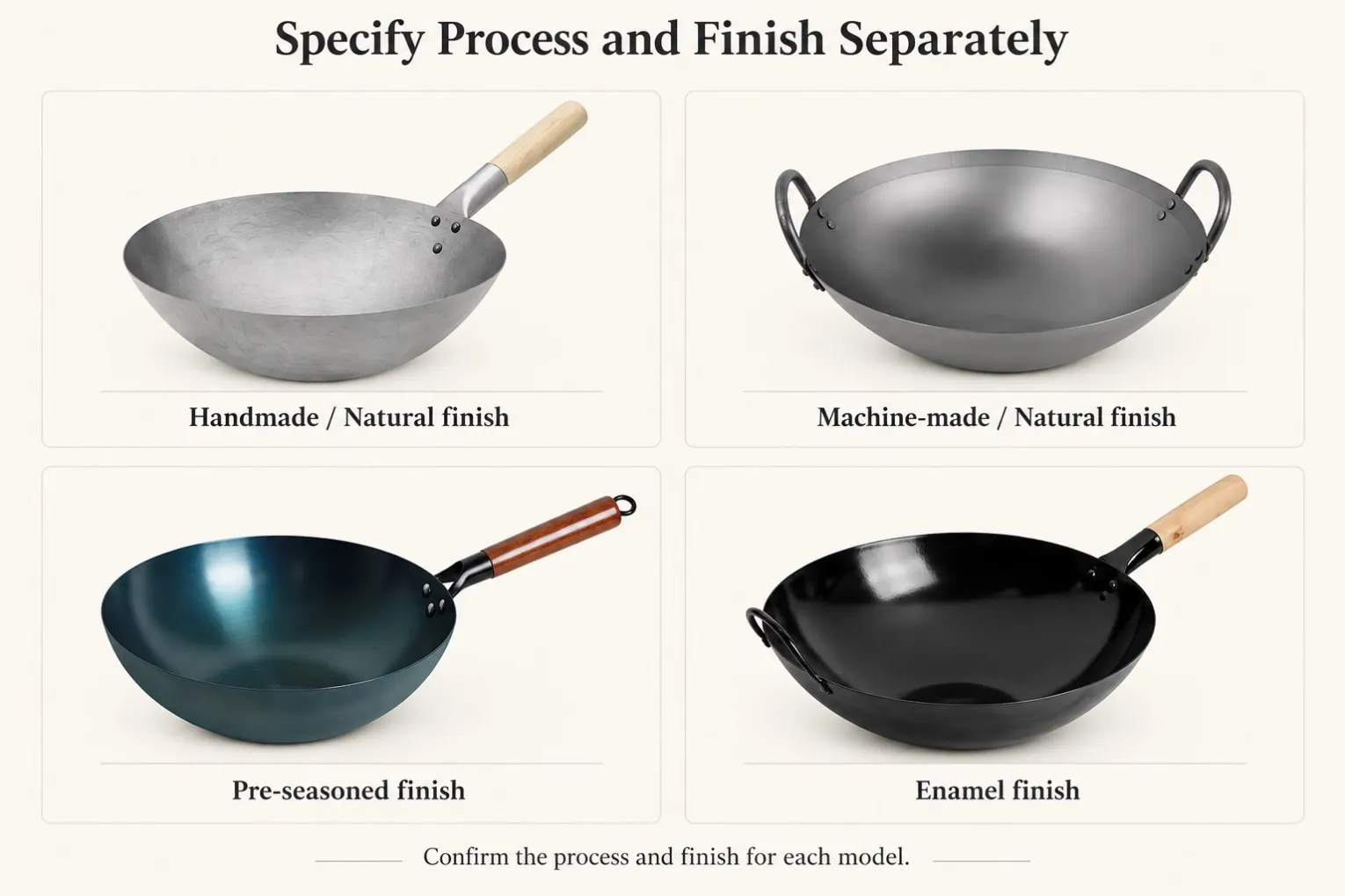 Four supplied wok references distinguishing handmade natural finish, machine-made natural finish, pre-seasoned finish and enamel finish
