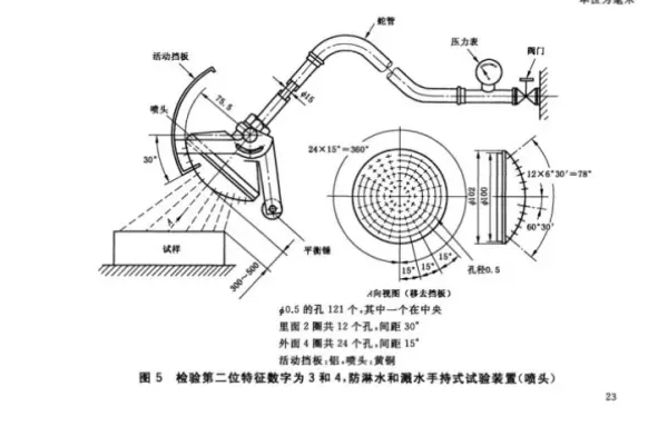 IPX3-IPX4 Shower Head Test Device - technical photograph