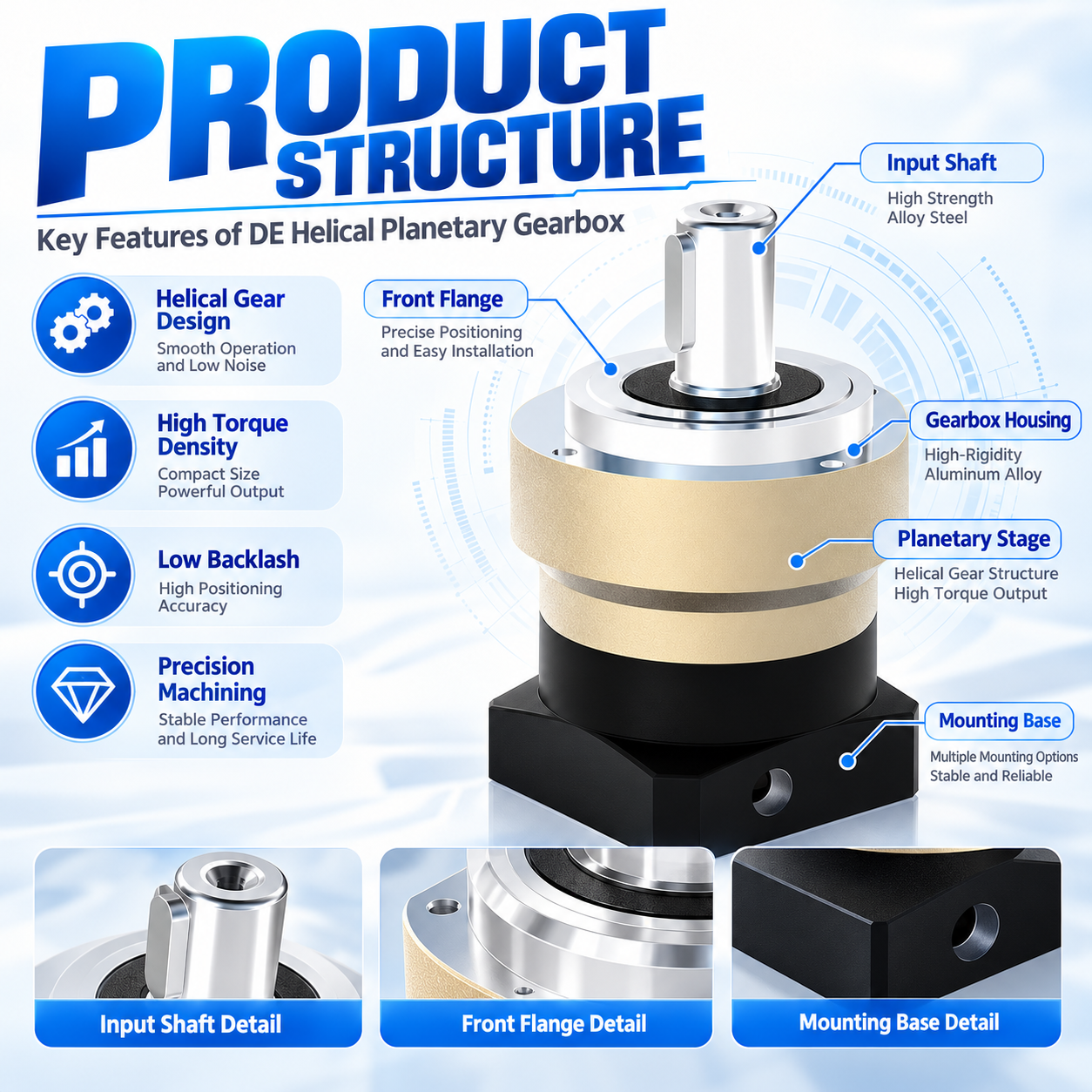 DE Source Factory Helical Planetary Reducer image 3