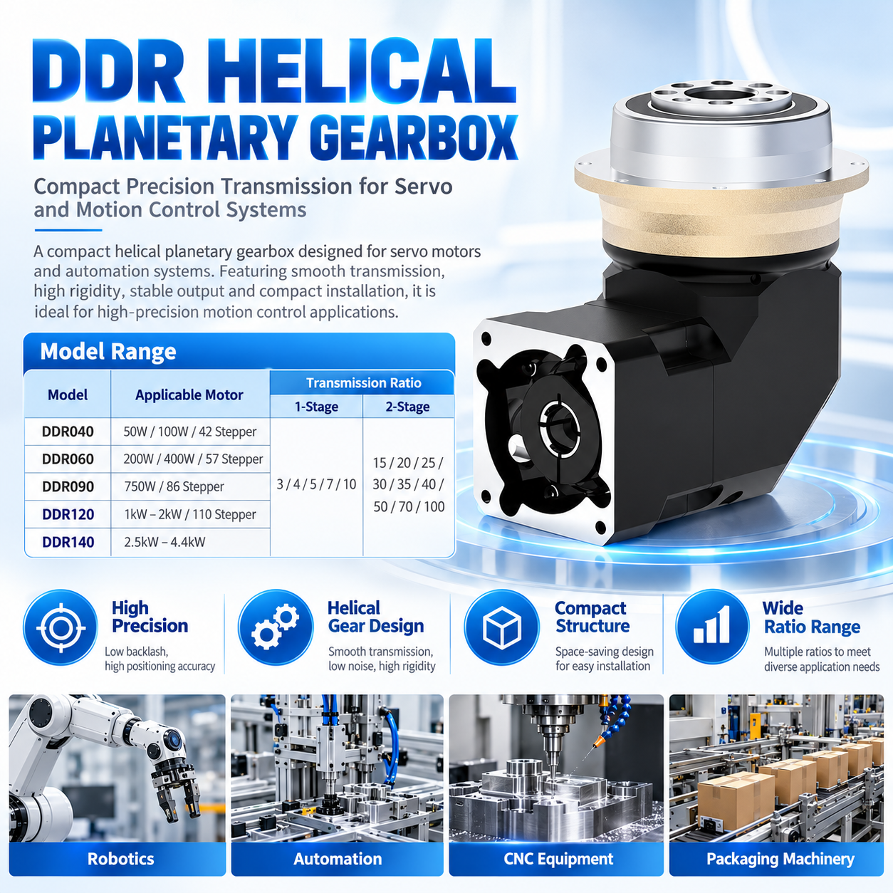 DDR Custom High Torque Servo Planetary Gearbox image 5