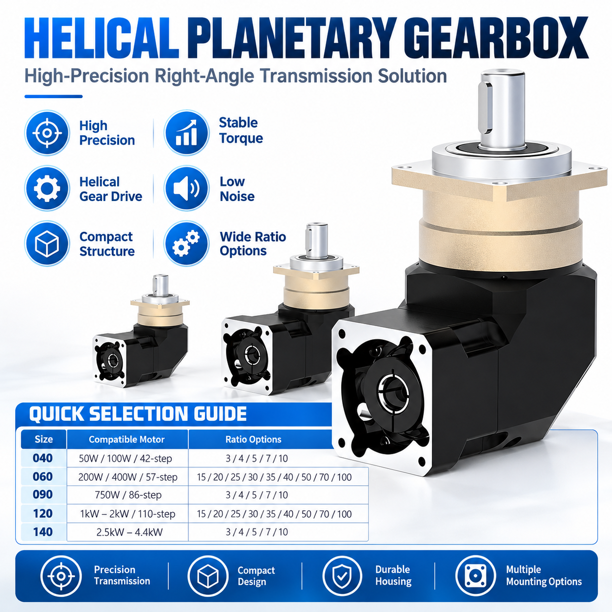 DNR Helical Planetary Gearbox for Robots and Machine Tools main image