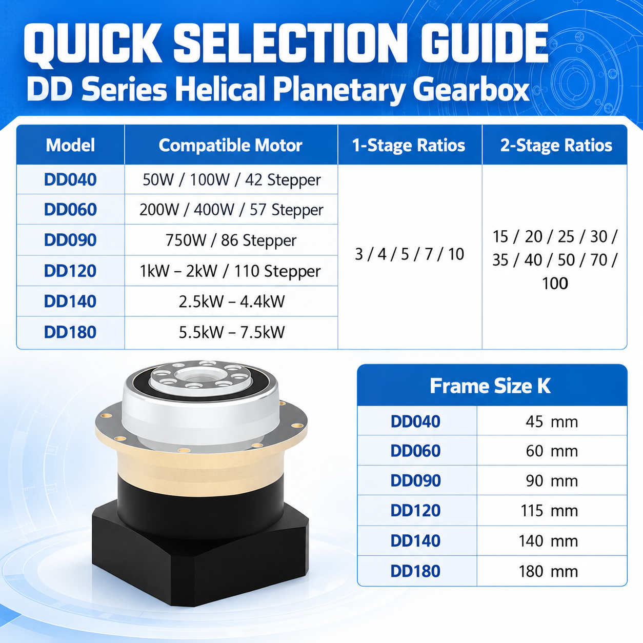 DD Custom Machining Precision Planetary Gearbox Flange Output image 2