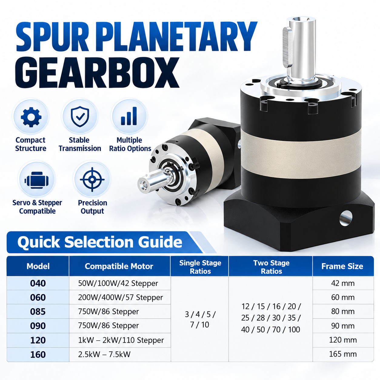 PL Precision Spur Gear Planetary Gearbox Low Backlash main image