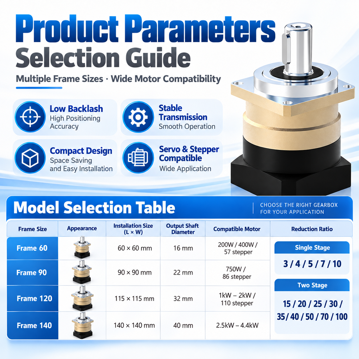 DN Small Helical Planetary Gearbox for Servo & Stepper image 3