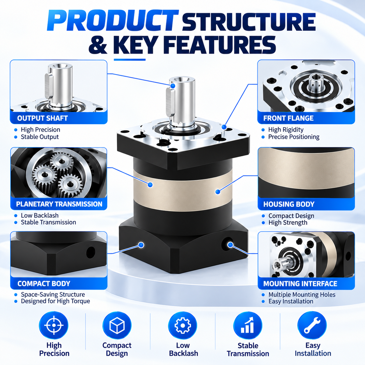 PF High Precision Straight Planetary Gearbox In Stock image 5