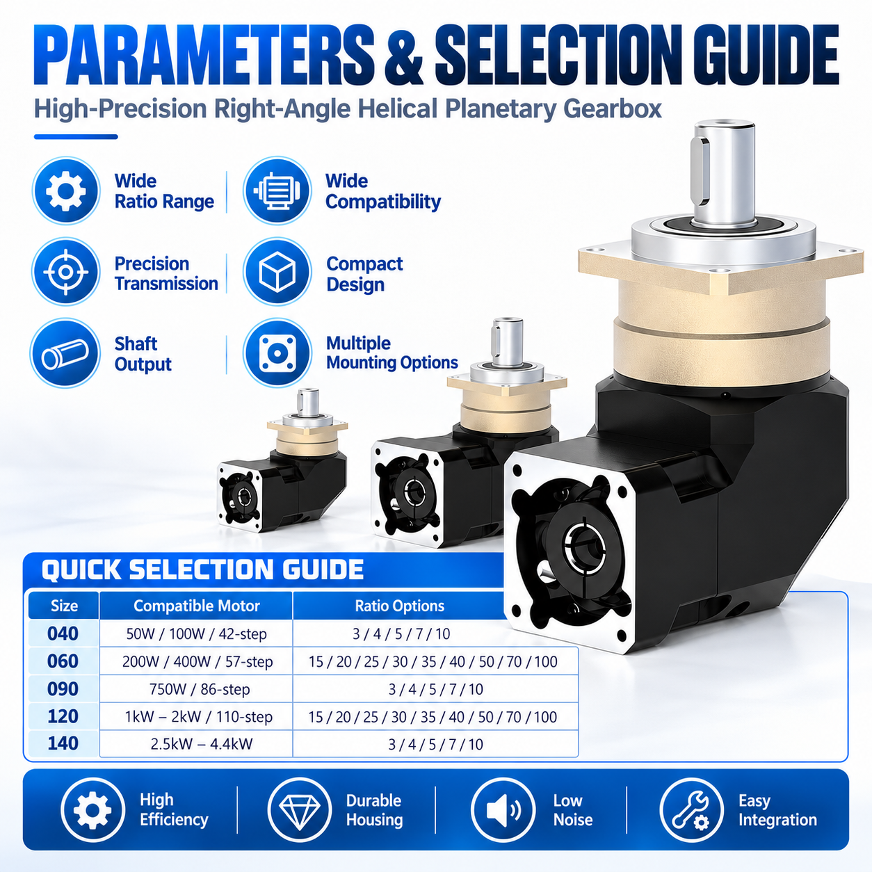 DNR Helical Planetary Gearbox for Robots and Machine Tools image 3