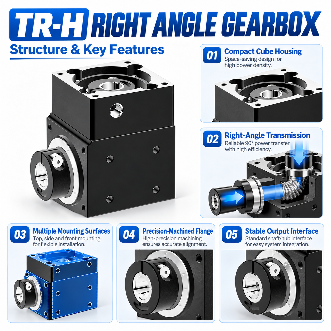 TR-H Right-Angle Gearbox 2/3/5 Ratio Precision Hole Output image 2