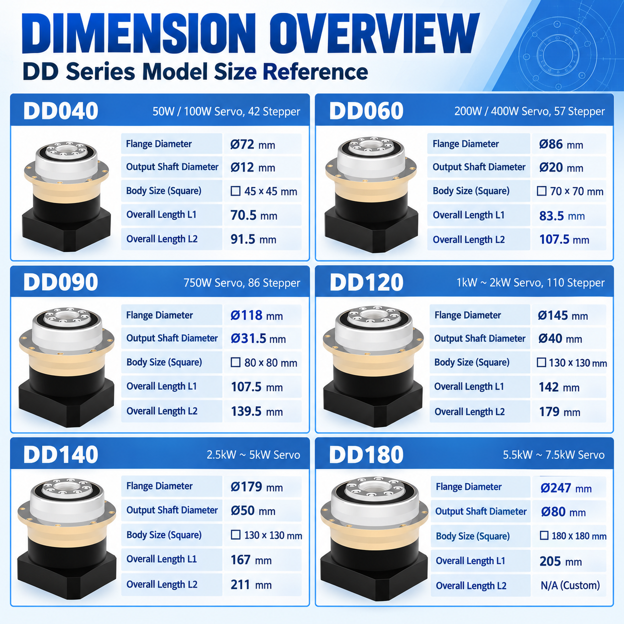 DD Custom Machining Precision Planetary Gearbox Flange Output image 3