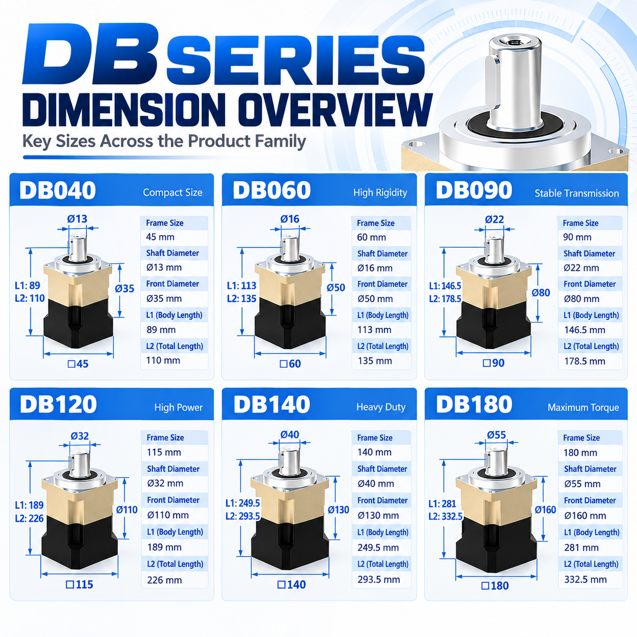 DB Precision Helical Planetary Gearbox 3 Arcmin image 3