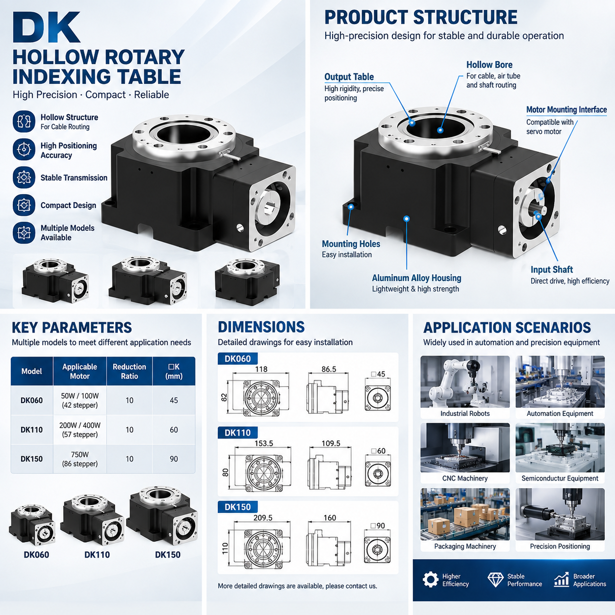 Precision Horizontal Hollow Rotary Platform for DD Motor Replacement image 5