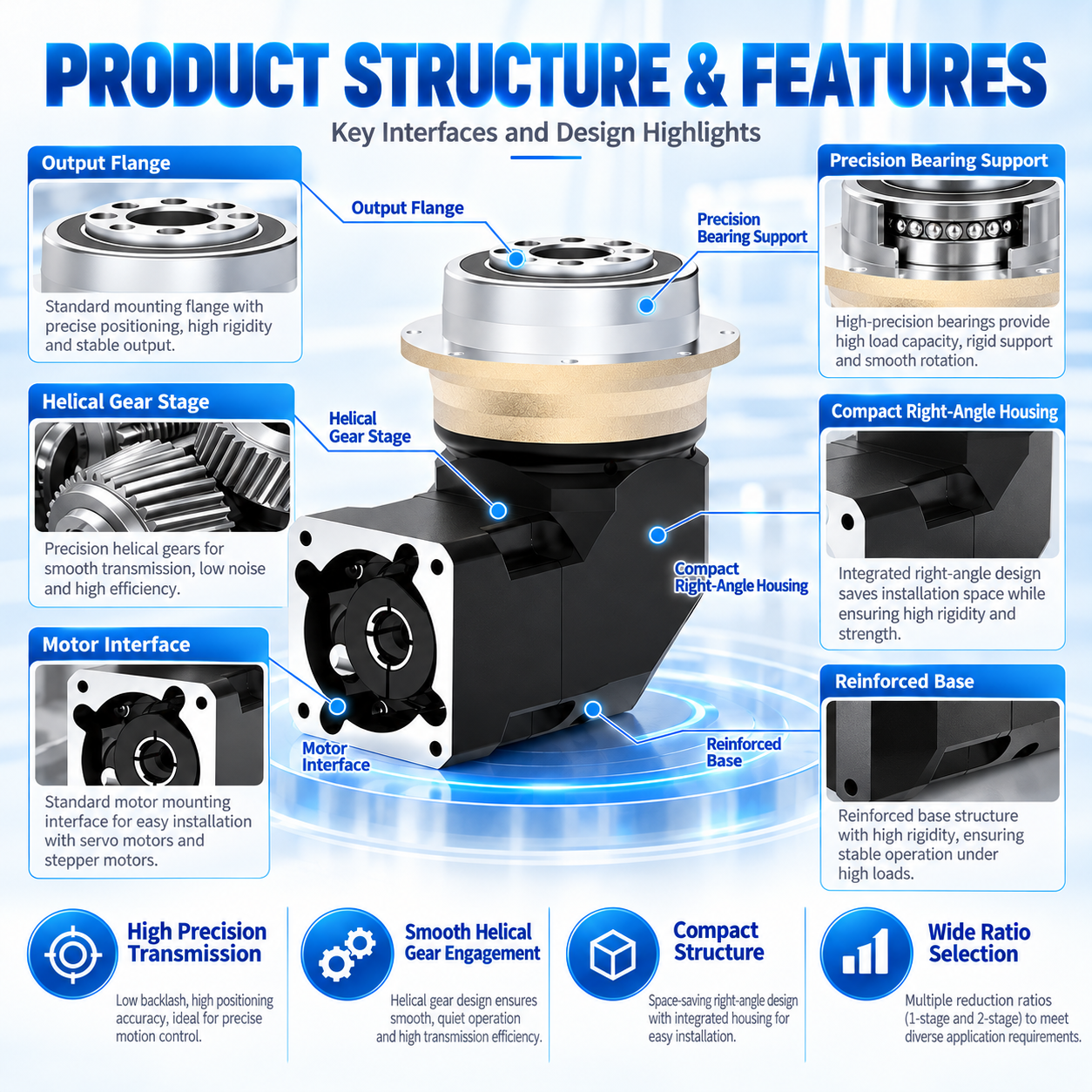 DDR Custom High Torque Servo Planetary Gearbox image 3