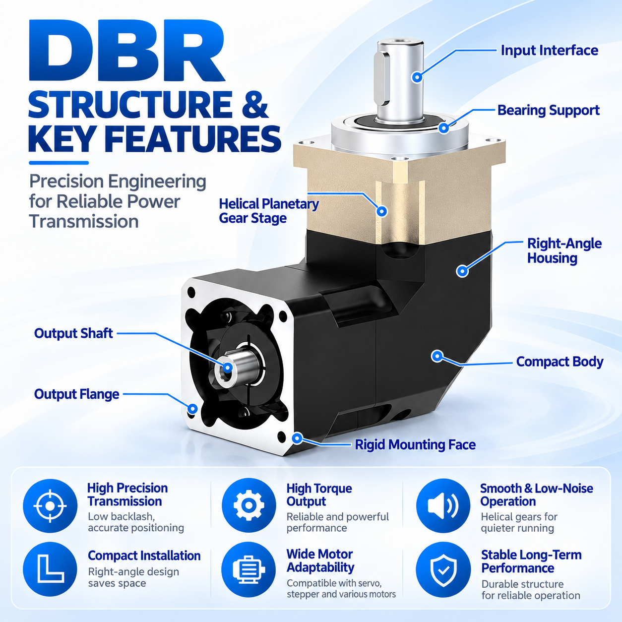DBR 90 Degree Right-Angle Helical Planetary Gearbox image 4