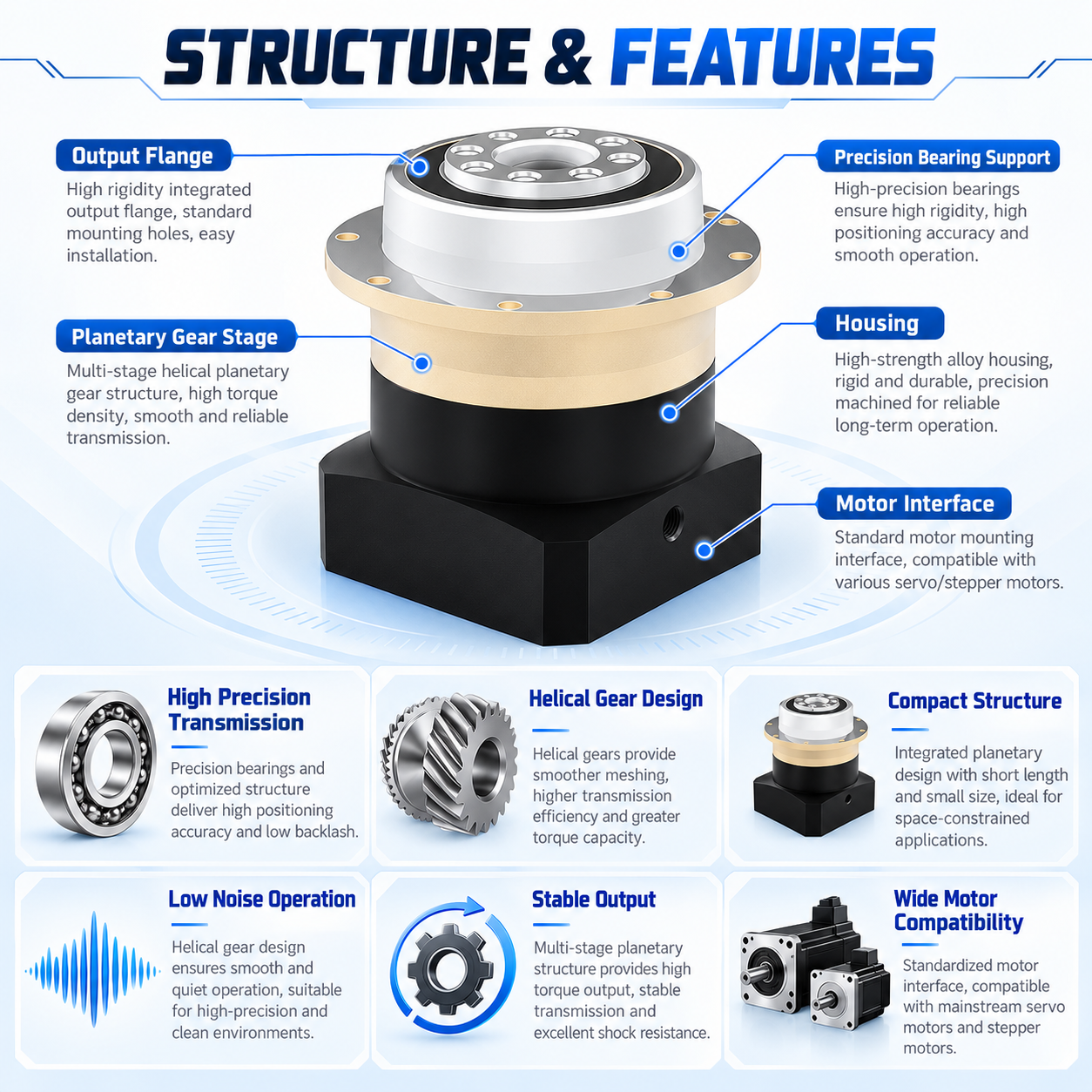 DD Custom Machining Precision Planetary Gearbox Flange Output image 4