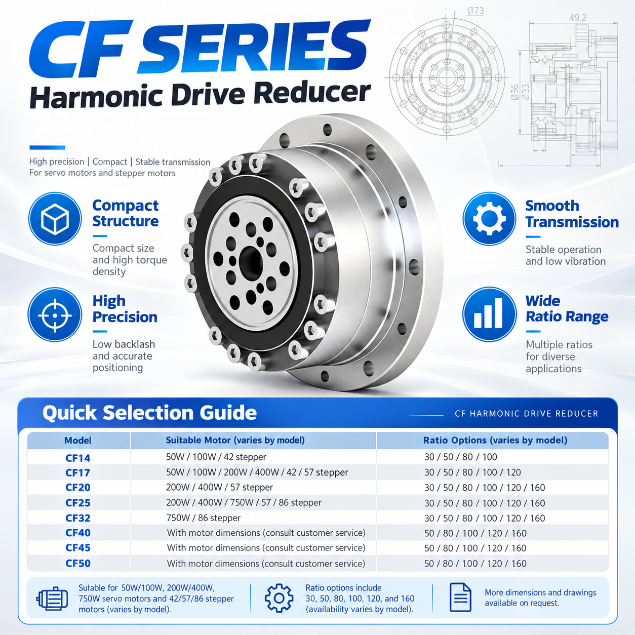 CF Series Harmonic Drive Gearbox with Flange for Robotic Arm main image