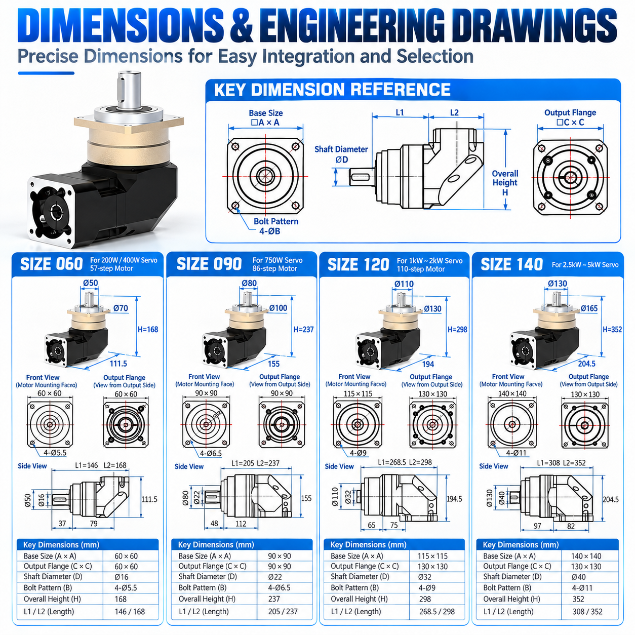 DNR Helical Planetary Gearbox for Robots and Machine Tools image 4