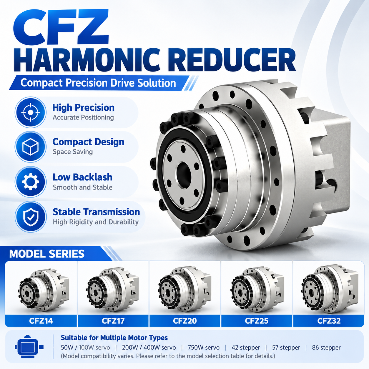 CFZ Harmonic Drive Gearbox for Collaborative Robots main image