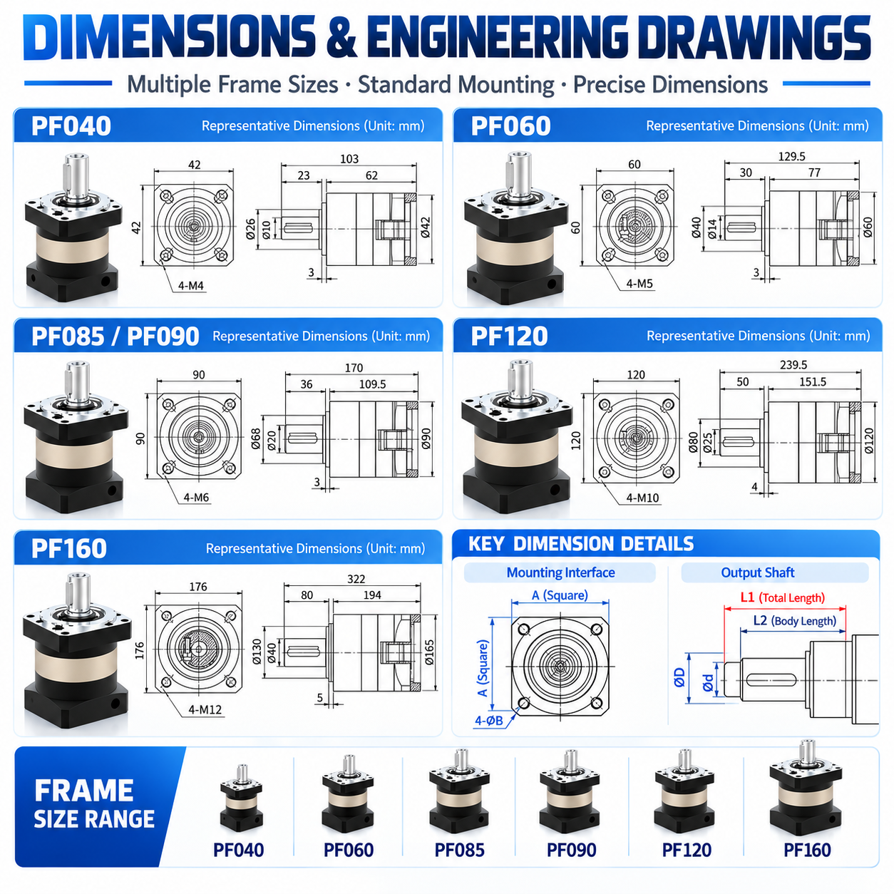PF High Precision Straight Planetary Gearbox In Stock image 2