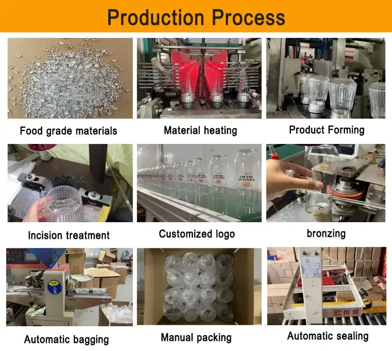 Production process from raw material injection molding to final packaging