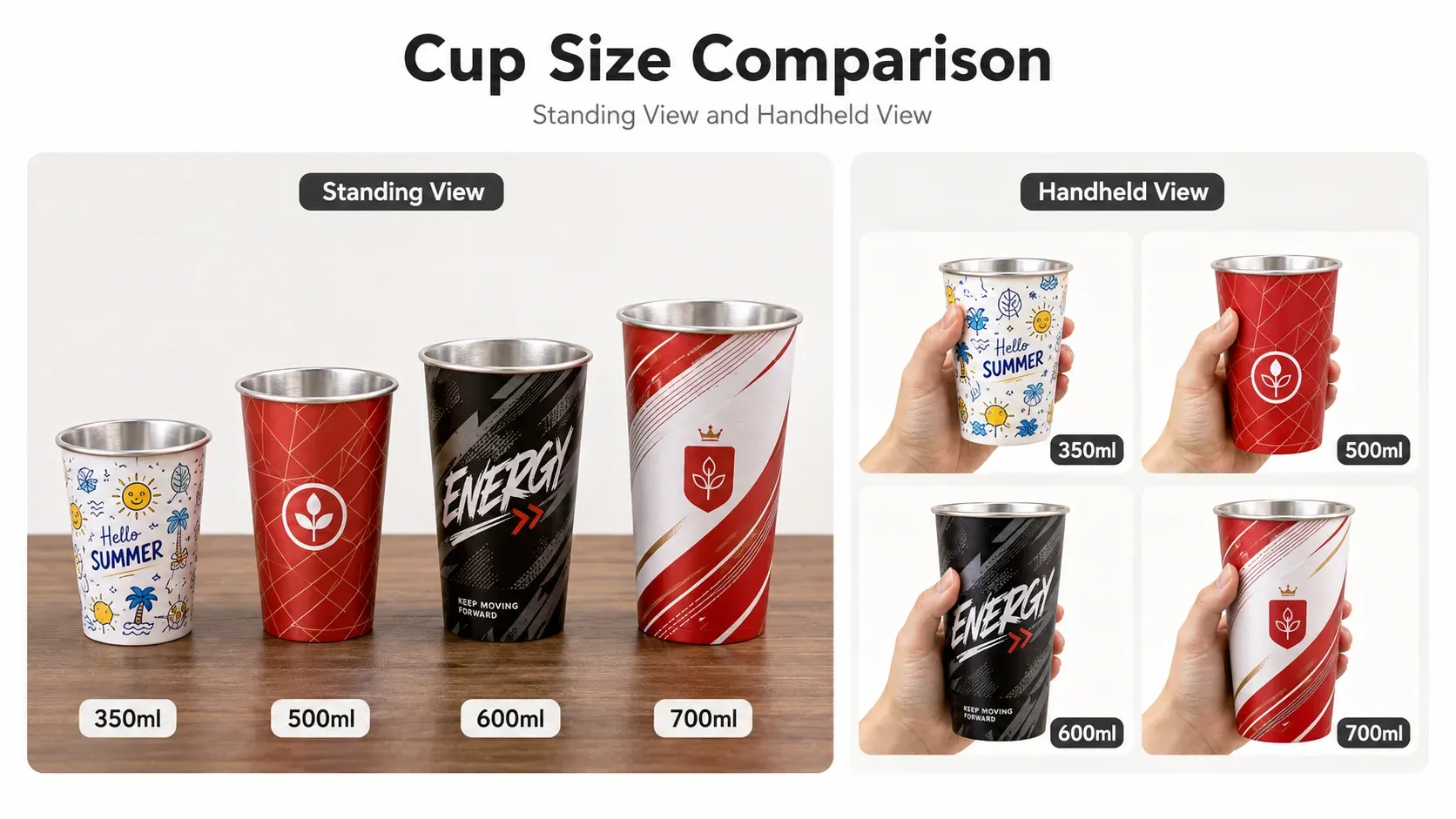 350ml, 500ml, 600ml and 700ml size comparison