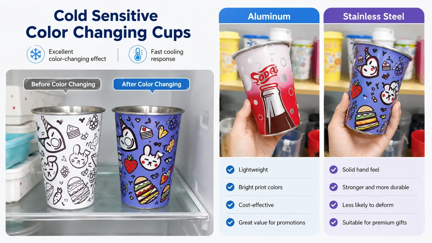 Aluminum and stainless steel tumbler comparison