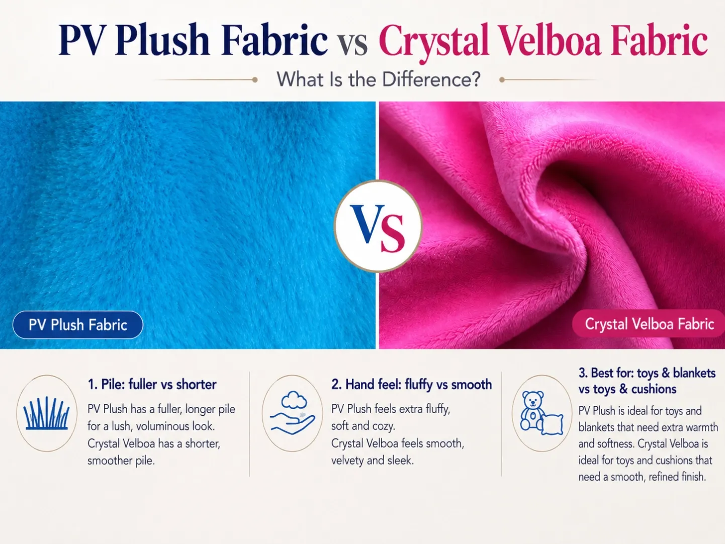 PV PLUSH VS CRYSTAL SOFT 文章插图