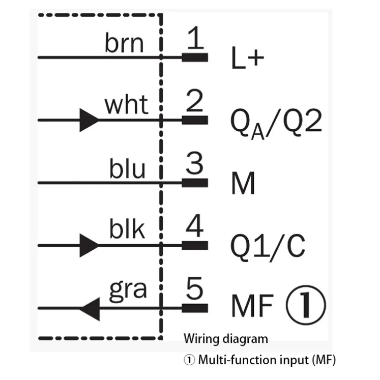 SICK_DT35-B15551_sensor_06