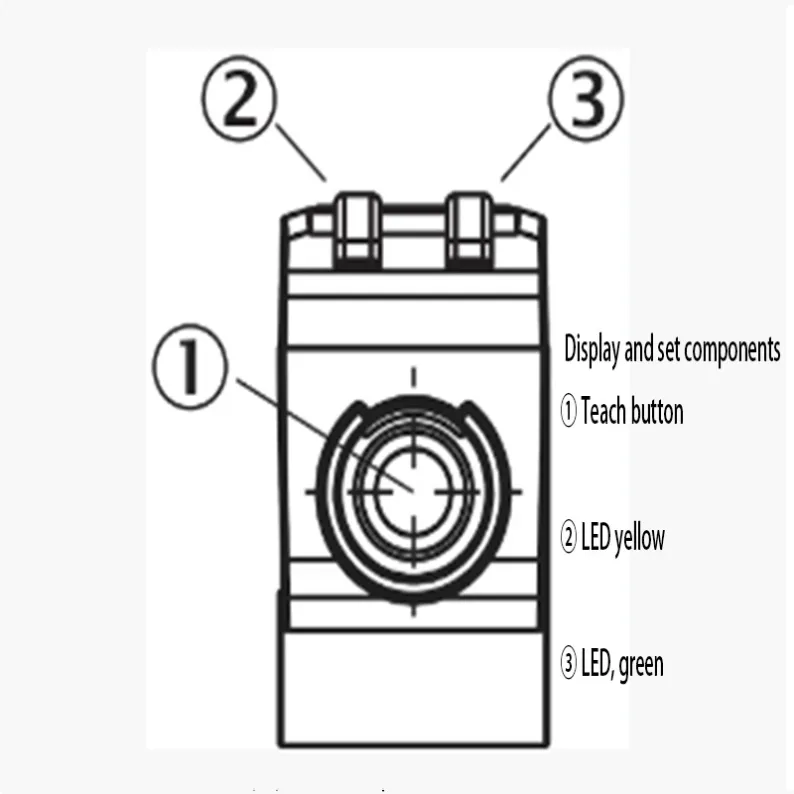 SICK_KTM-LN227A1P_sensor_06