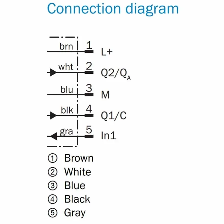 SICK_OD2000-2452T15_sensor_02