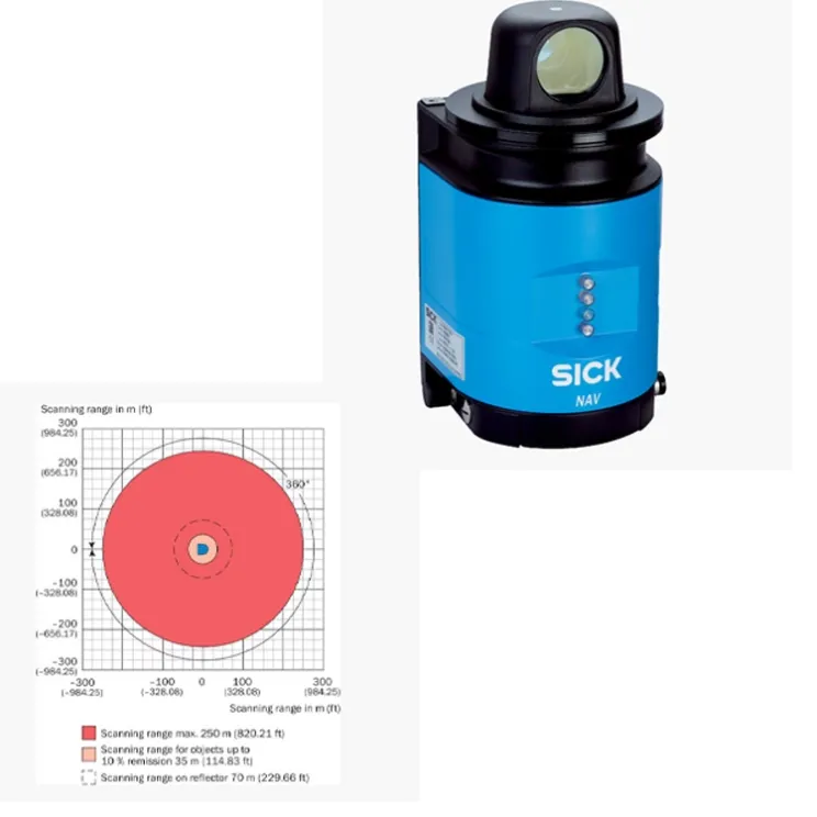 SICK_NAV350-3232_laser-scanner_02