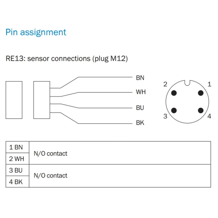 SICK_RE13-SA64_magnetic-safety-switch_05